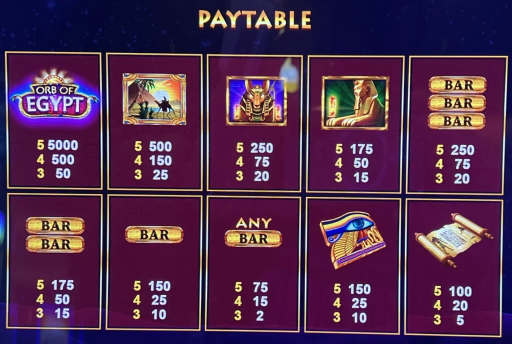 Ảnh minh họa BET365 – NỔ HŨ BET365: Kiểm Tra Biểu Tượng, Tỷ Lệ Và Giới Hạn Ngân Sách